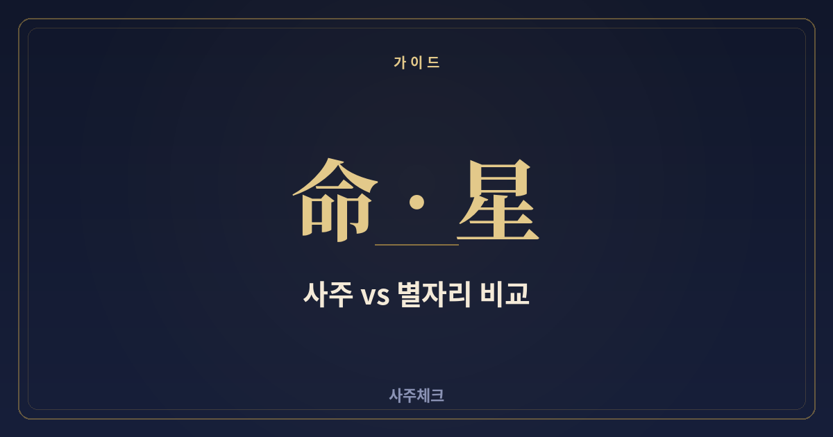 사주와 별자리, 뭐가 다를까? 동양 명리학 vs 서양 점성술